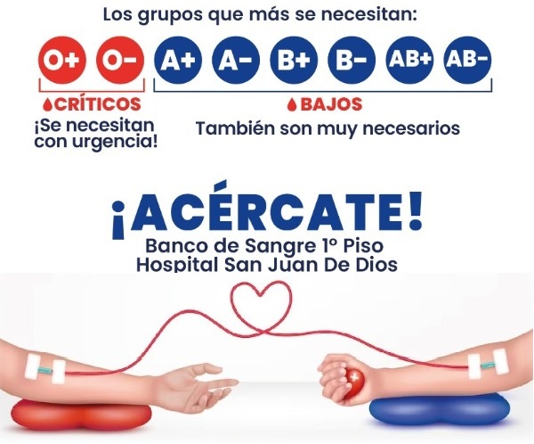 Donación de sangre - Banco de Sangre